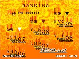High Score Screen for The Karate Tournament.