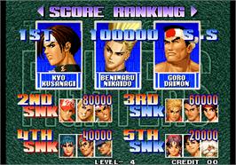 High Score Screen for The King of Fighters '96.