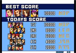 High Score Screen for The King of Fighters 2001.