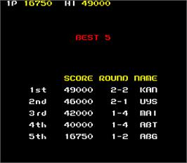High Score Screen for The NewZealand Story.