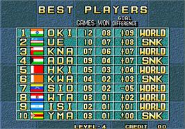 High Score Screen for The Ultimate 11 - The SNK Football Championship / Tokuten Ou - Honoo no Libero.