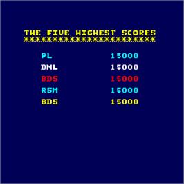 High Score Screen for Thief.