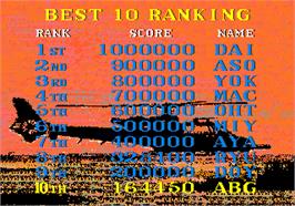 High Score Screen for Thunder Blade.