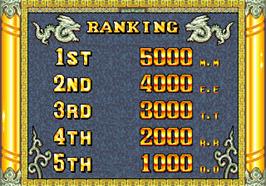 High Score Screen for Toride II Adauchi Gaiden.