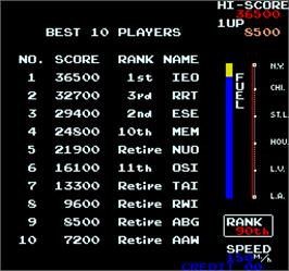 High Score Screen for Traverse USA / Zippy Race.