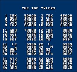 High Score Screen for Tylz.