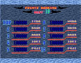 High Score Screen for Ultraman.