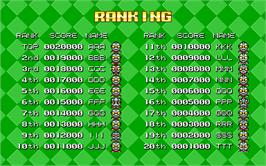 High Score Screen for Ultraman Club - Tatakae! Ultraman Kyoudai!!.