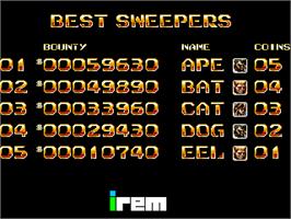 High Score Screen for Undercover Cops.