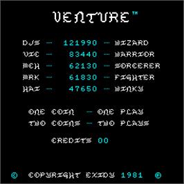 High Score Screen for Venture.