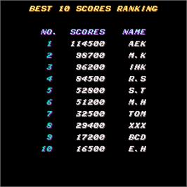 High Score Screen for Vigilante.