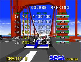 High Score Screen for Virtua Racing.