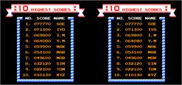 High Score Screen for Vs. Ice Climber Dual.