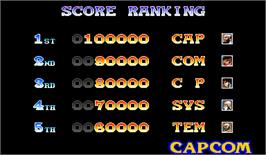 High Score Screen for Warriors of Fate.
