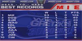 High Score Screen for Wayne Gretzky's 3D Hockey.