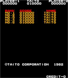 High Score Screen for Wild Western.