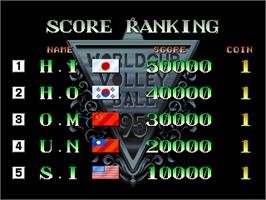 High Score Screen for World Cup Volley '95.