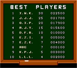 High Score Screen for Xor World.