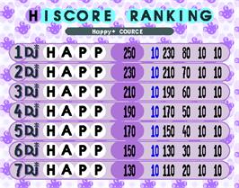 High Score Screen for beatmania featuring Dreams Come True.