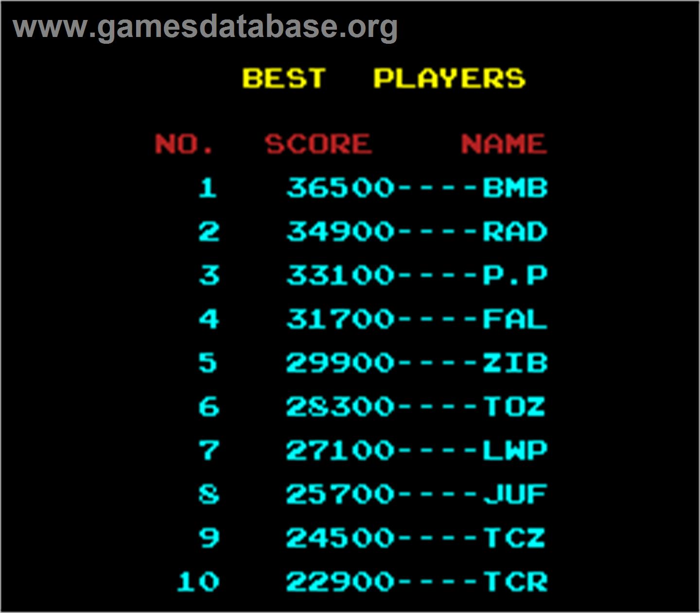 10-Yard Fight - Arcade - Artwork - High Score Screen