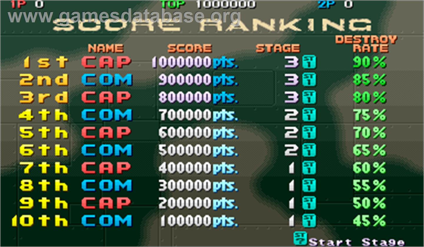 1944: The Loop Master - Arcade - Artwork - High Score Screen