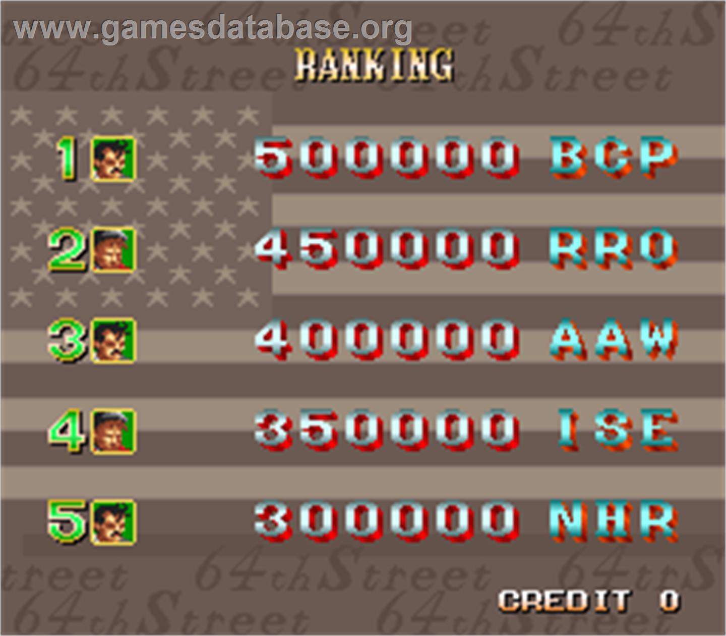 64th. Street - A Detective Story - Arcade - Artwork - High Score Screen