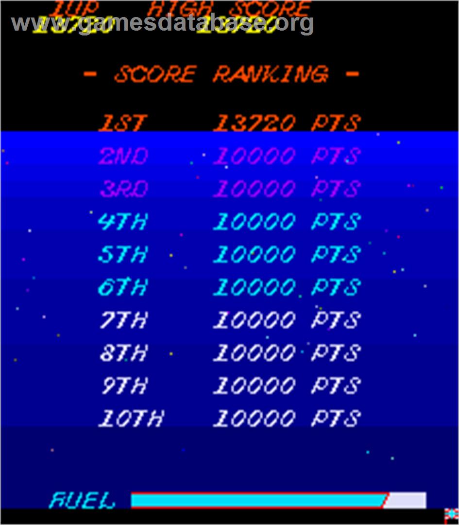 800 Fathoms - Arcade - Artwork - High Score Screen