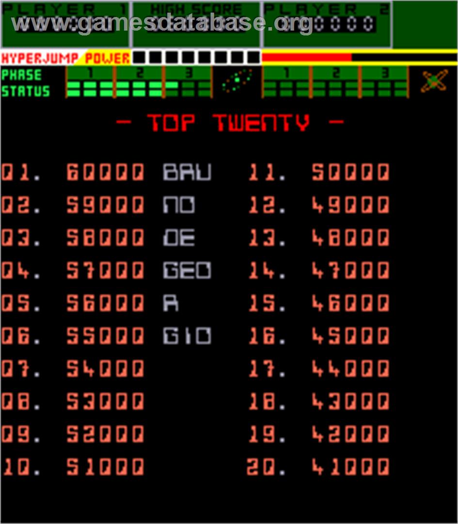 A. D. 2083 - Arcade - Artwork - High Score Screen