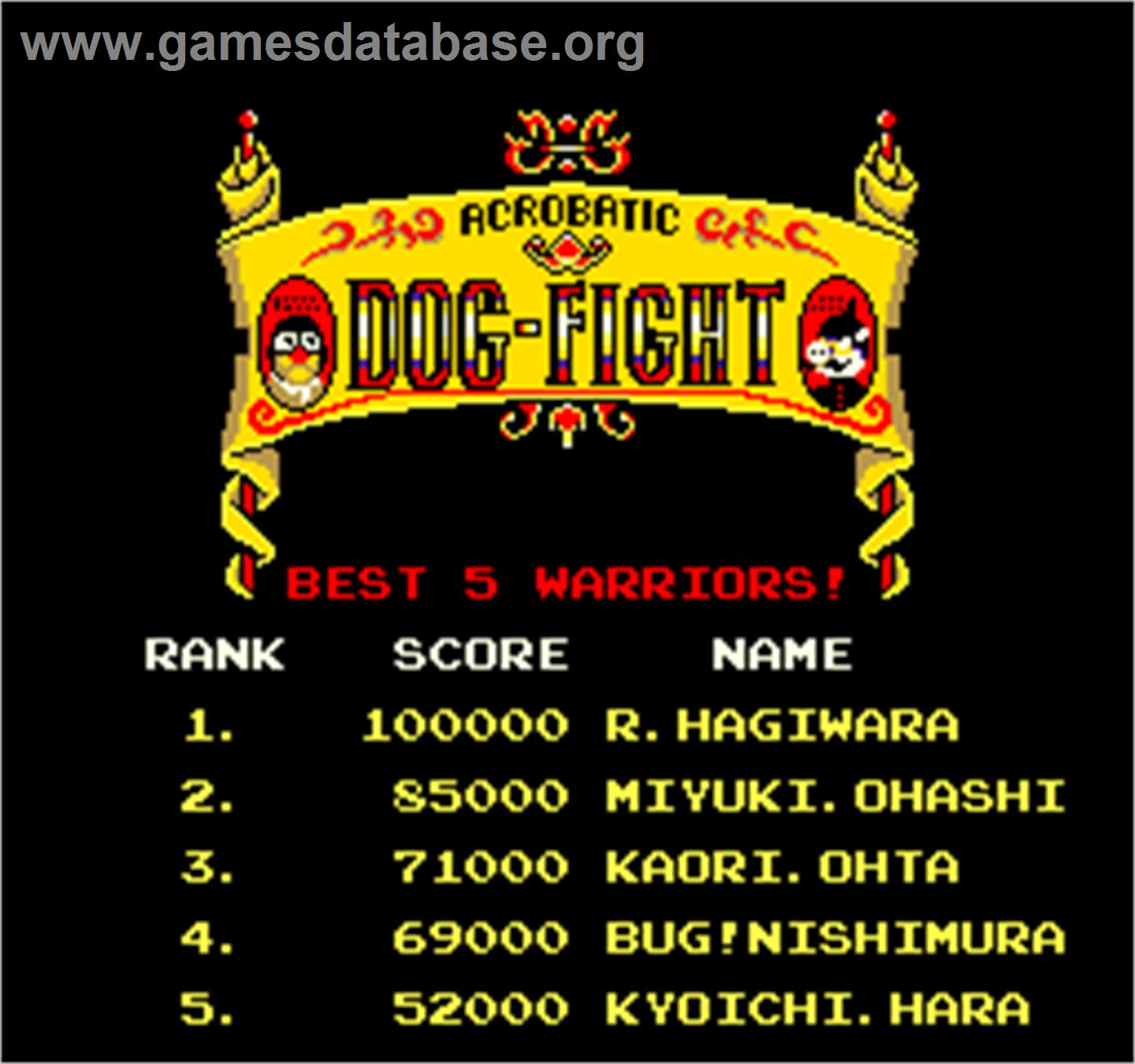 Acrobatic Dog-Fight - Arcade - Artwork - High Score Screen