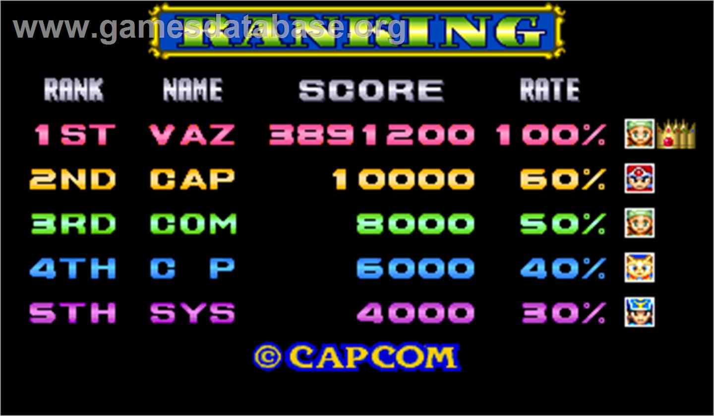 Adventure Quiz Capcom World 2 - Arcade - Artwork - High Score Screen