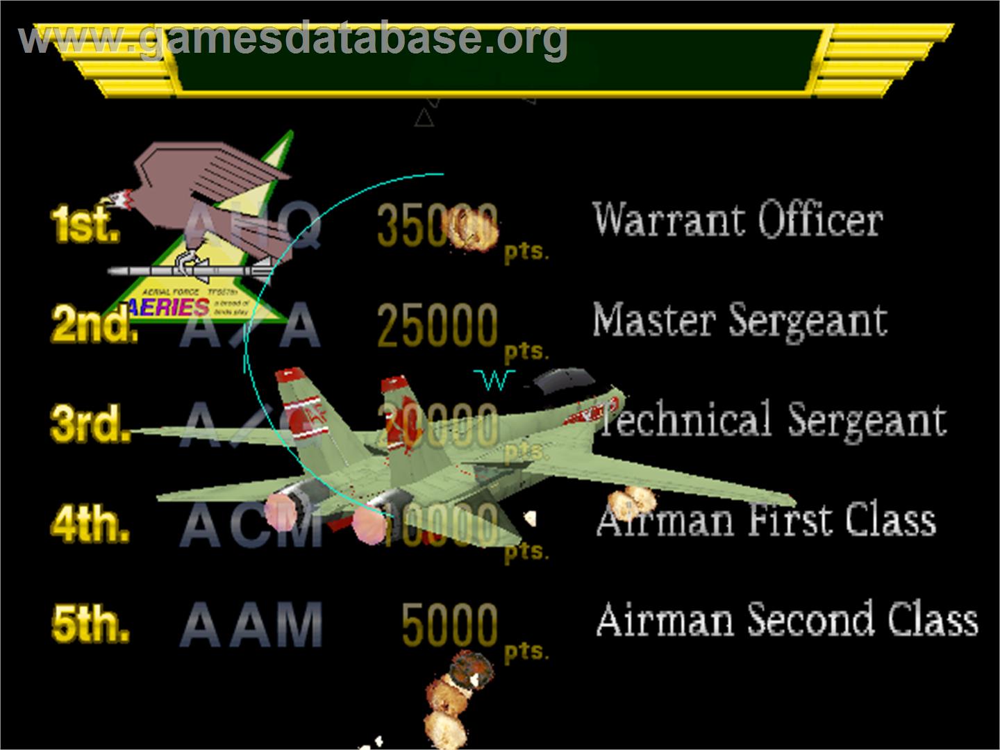 Air Combat 22 - Arcade - Artwork - High Score Screen