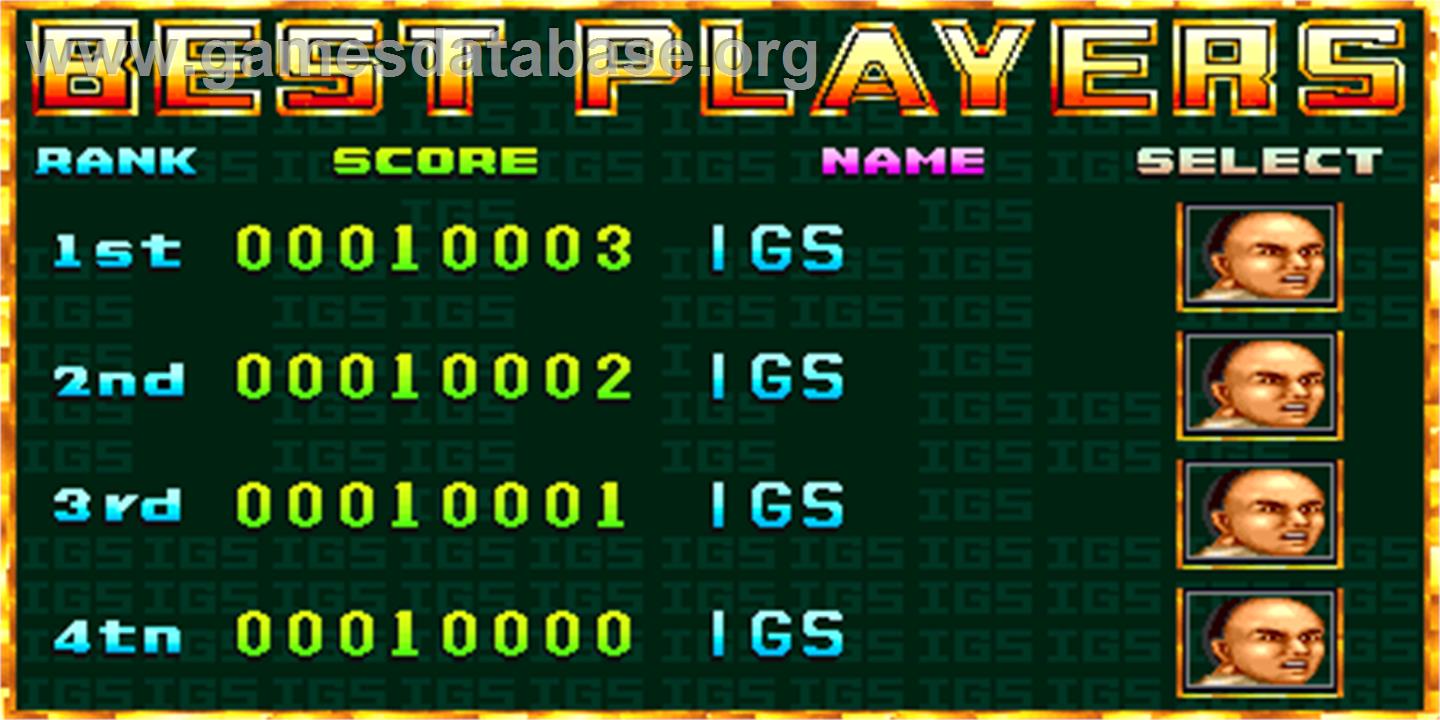 Alien Challenge - Arcade - Artwork - High Score Screen
