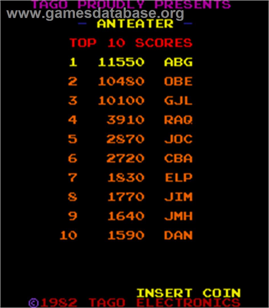 Anteater - Arcade - Artwork - High Score Screen