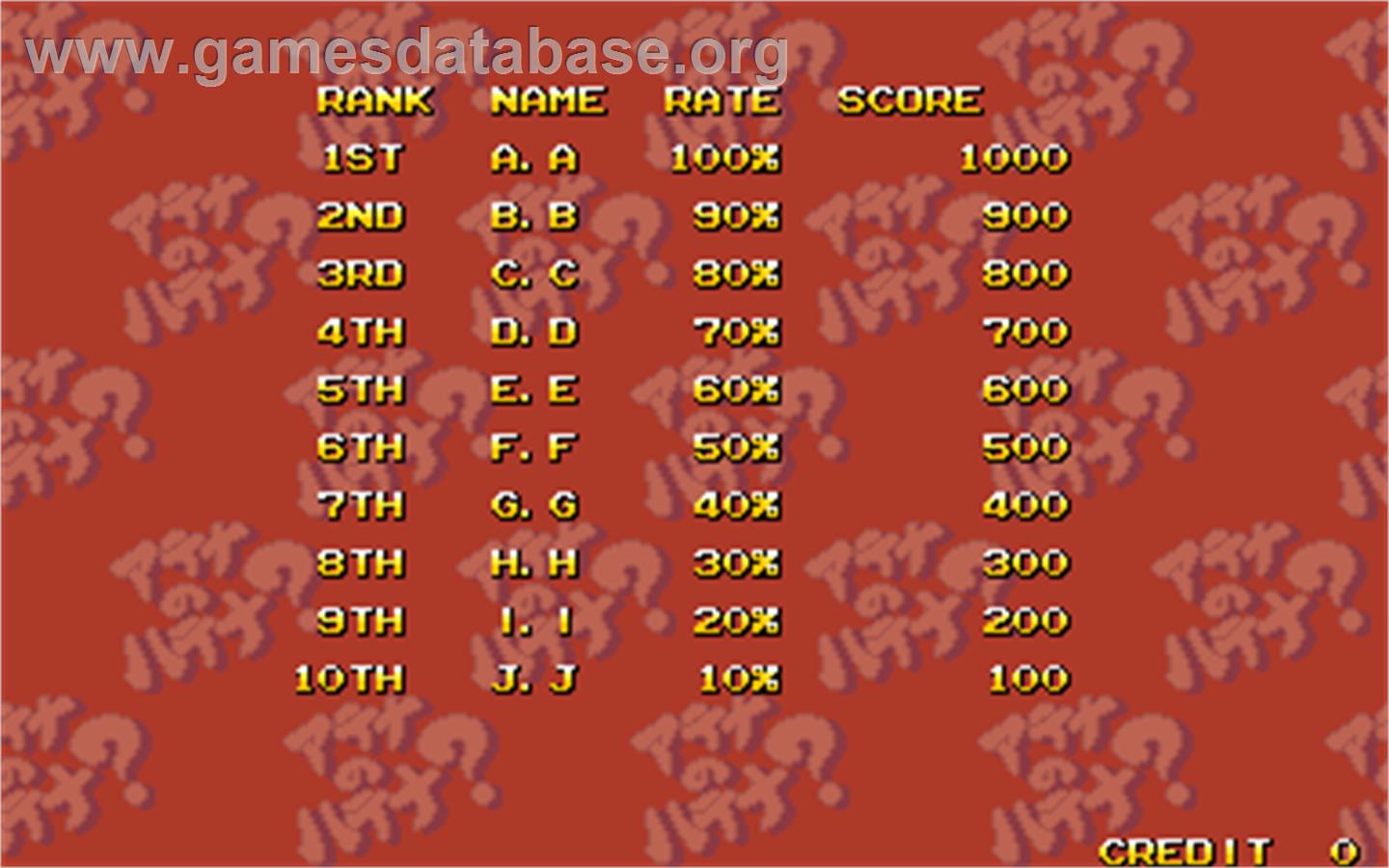Athena no Hatena ? - Arcade - Artwork - High Score Screen