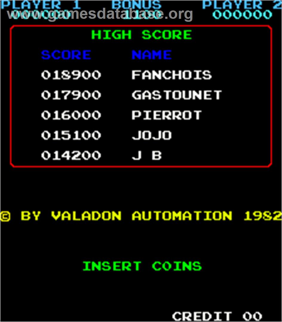 Bagman - Arcade - Artwork - High Score Screen