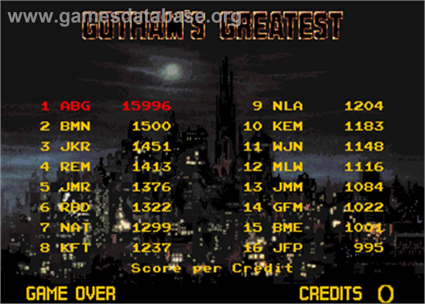 Batman - Arcade - Artwork - High Score Screen