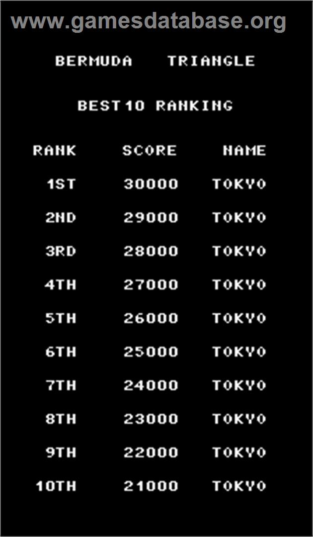 Bermuda Triangle - Arcade - Artwork - High Score Screen