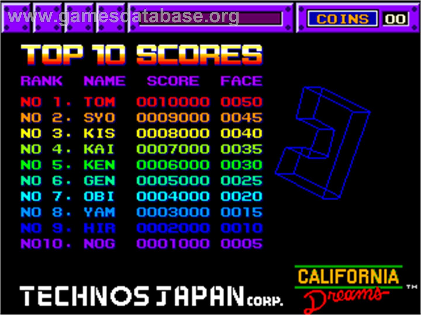 Block Out - Arcade - Artwork - High Score Screen