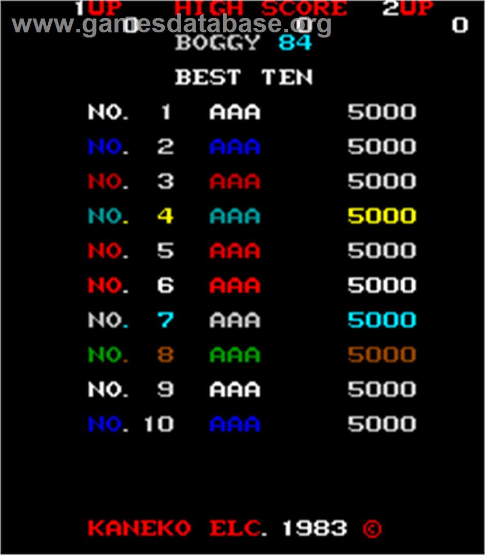 Boggy '84 - Arcade - Artwork - High Score Screen