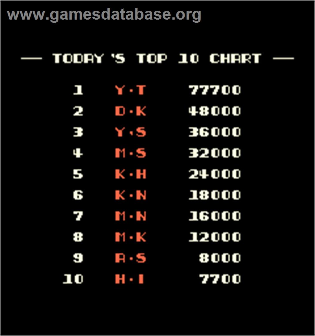 Boomer Rang'r / Genesis - Arcade - Artwork - High Score Screen