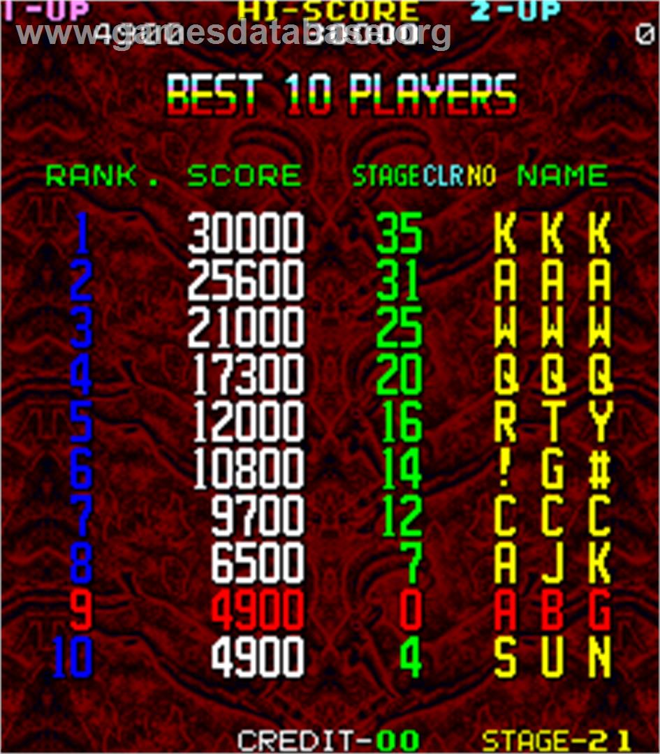 Brick Zone - Arcade - Artwork - High Score Screen