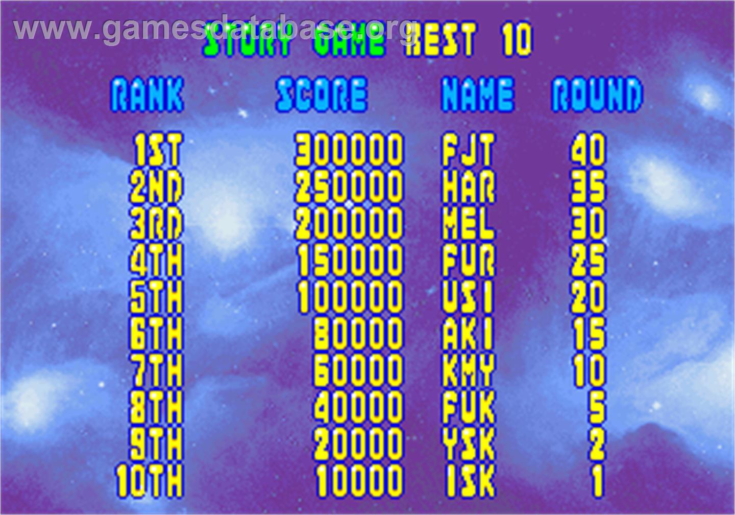 Bubble Memories: The Story Of Bubble Bobble III - Arcade - Artwork - High Score Screen