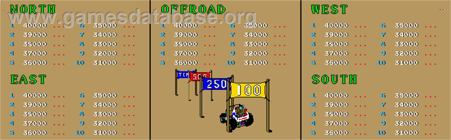 Buggy Boy/Speed Buggy - Arcade - Artwork - High Score Screen