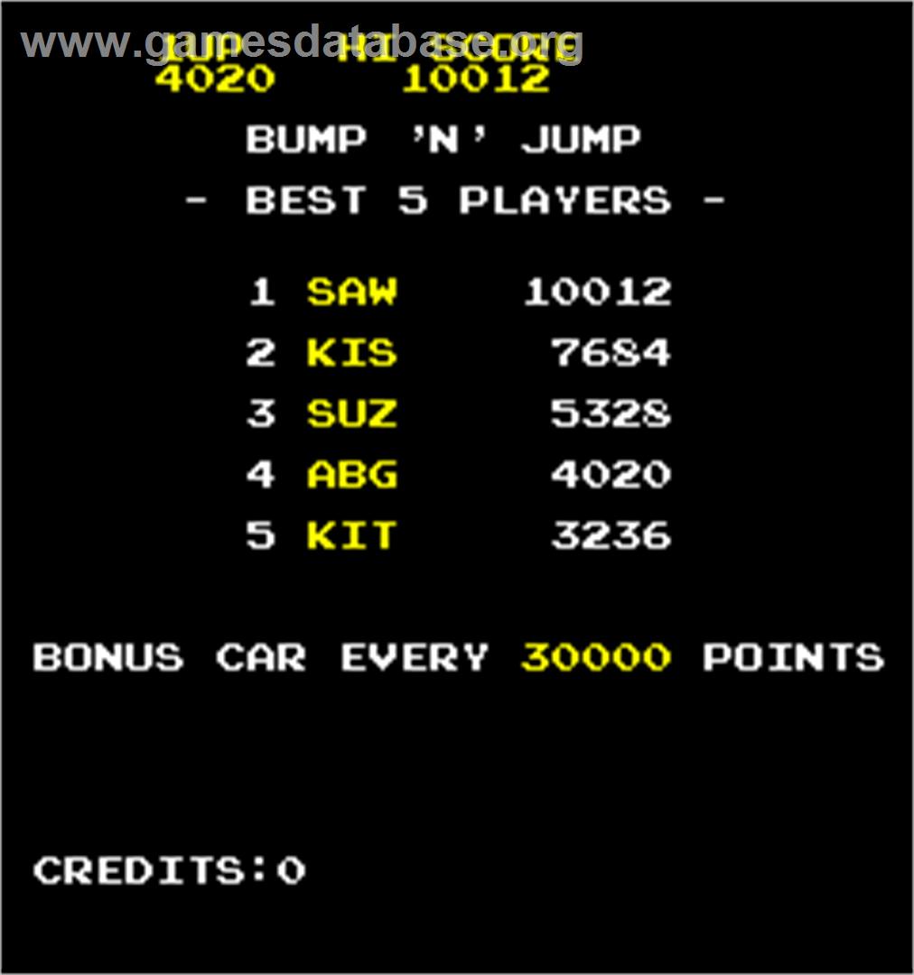Bump 'n' Jump - Arcade - Artwork - High Score Screen