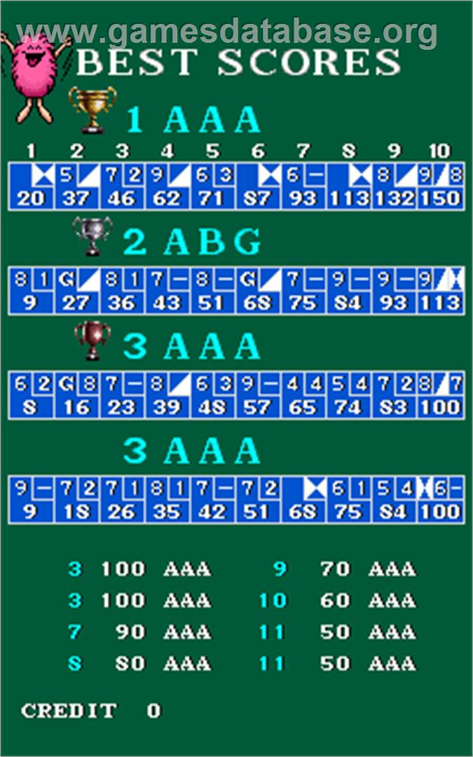 Championship Bowling - Arcade - Artwork - High Score Screen