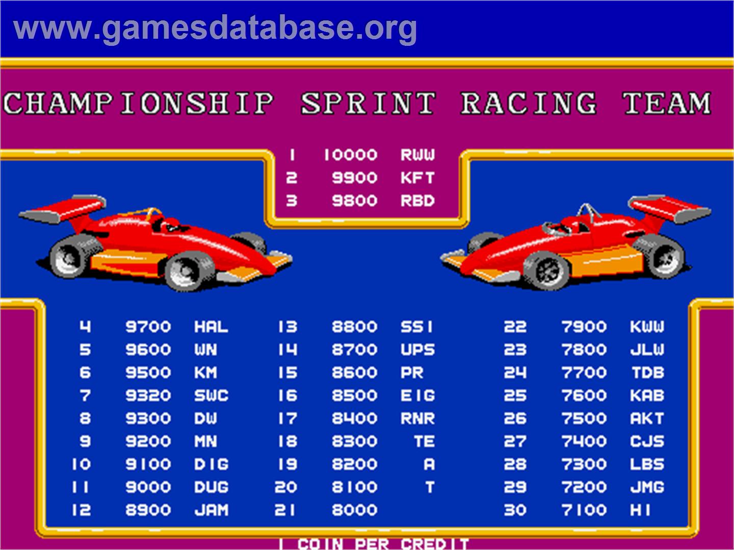 Championship Sprint - Arcade - Artwork - High Score Screen