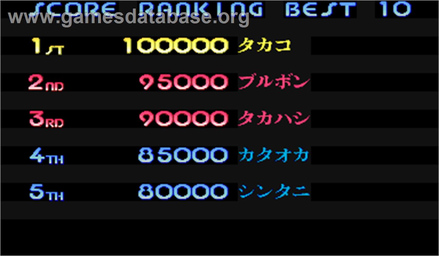 Chiki Chiki Boys - Arcade - Artwork - High Score Screen