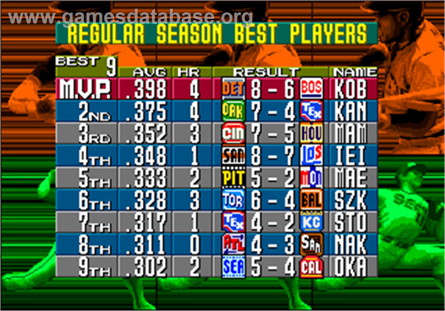 Clutch Hitter - Arcade - Artwork - High Score Screen