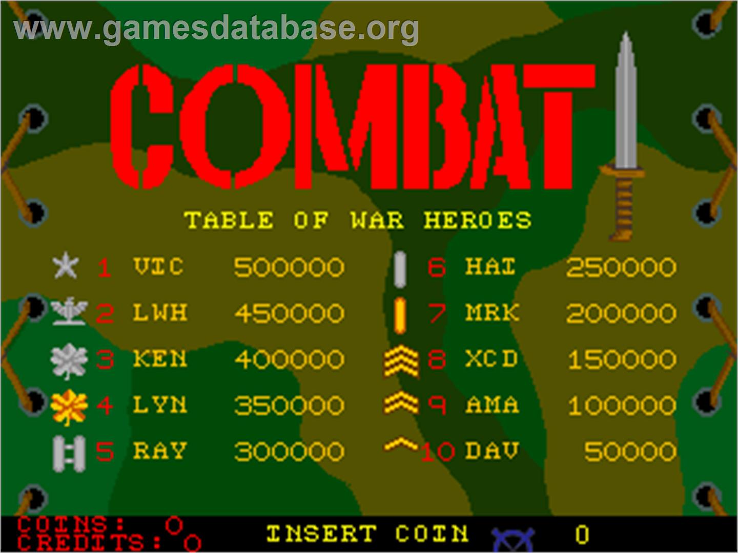 Combat - Arcade - Artwork - High Score Screen