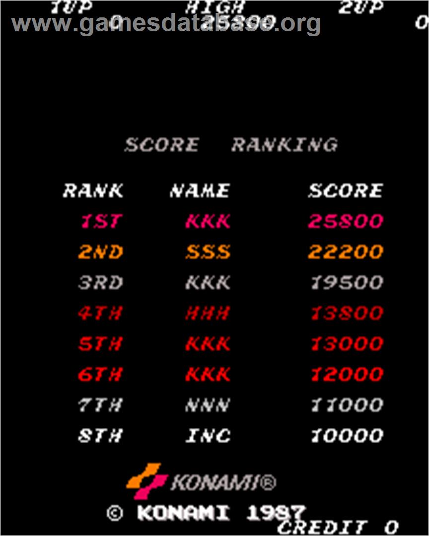 Contra - Arcade - Artwork - High Score Screen